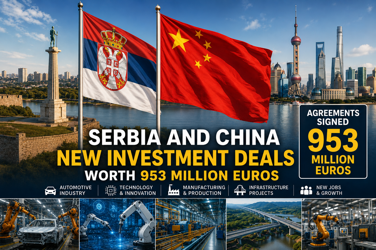 Serbia and China partnership during investment and technology agreements